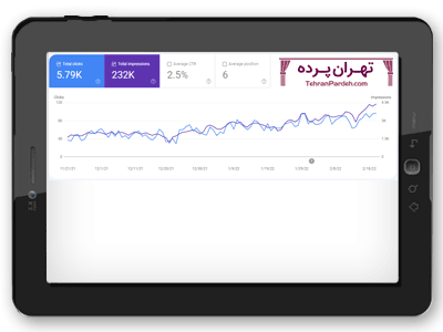 سئو وب سایت در کرج